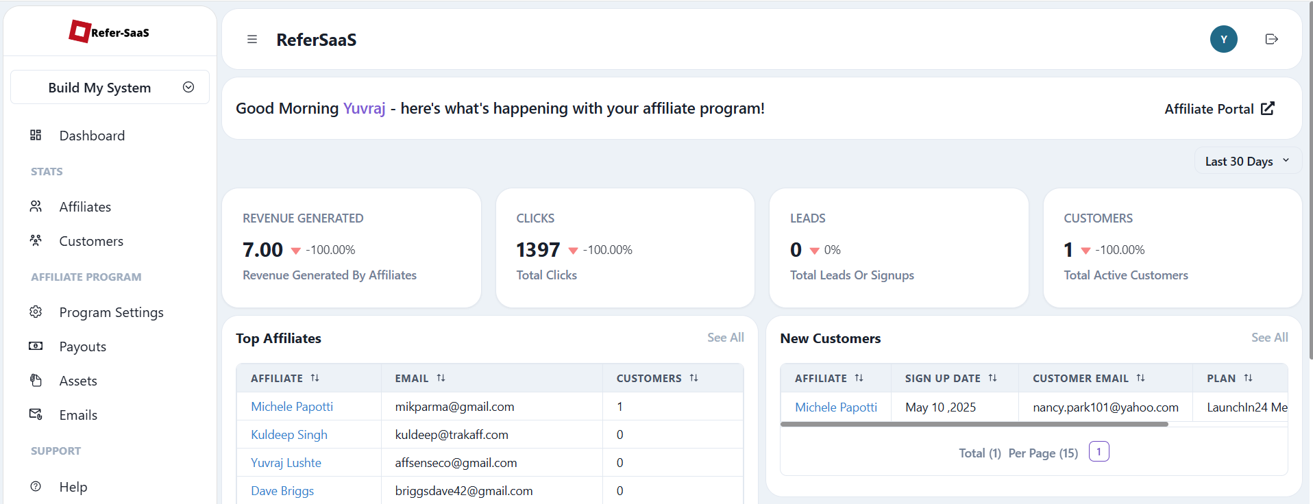 Dashboard Screenshot